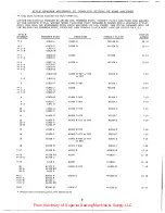 Предварительный просмотр 6 страницы UnionSpecial 63900 Series Instructions For Adjusting And Operating