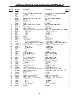 Preview for 45 page of UnionSpecial 80700C3 Original Instructions Manual