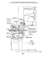 Предварительный просмотр 15 страницы UnionSpecial 80700CD2 Instructions And Parts Manual