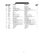 Предварительный просмотр 35 страницы UnionSpecial 80700CD2 Instructions And Parts Manual