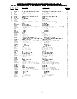 Предварительный просмотр 45 страницы UnionSpecial 80700CD2 Instructions And Parts Manual