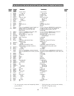 Preview for 41 page of UnionSpecial 80800RN Original Instructions And Illustrated Parts Manual