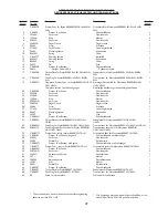 Preview for 47 page of UnionSpecial 80800RN Original Instructions And Illustrated Parts Manual