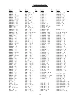 Preview for 57 page of UnionSpecial 80800RN Original Instructions And Illustrated Parts Manual