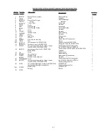 Preview for 61 page of UnionSpecial 81200 SERIES Original Instructions Manual