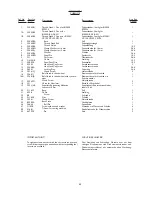 Preview for 65 page of UnionSpecial 81200 SERIES Original Instructions Manual