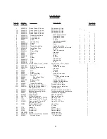 Preview for 53 page of UnionSpecial 81300 SERIES Instructions And Parts Manual