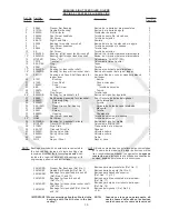 Preview for 35 page of UnionSpecial 81500A Instructions And Illustrated Parts Manual