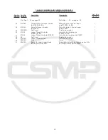 Preview for 41 page of UnionSpecial 81500A Instructions And Illustrated Parts Manual