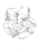 Preview for 44 page of UnionSpecial 81500A Instructions And Illustrated Parts Manual