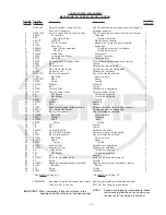 Preview for 45 page of UnionSpecial 81500A Instructions And Illustrated Parts Manual