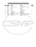 Preview for 49 page of UnionSpecial 81500A Instructions And Illustrated Parts Manual