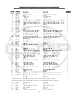 Preview for 59 page of UnionSpecial 81500A Instructions And Illustrated Parts Manual