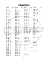 Preview for 67 page of UnionSpecial 81500A Instructions And Illustrated Parts Manual