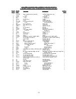 Preview for 35 page of UnionSpecial Advanced 56100 Series Original Instructions Manual