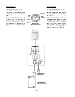 Preview for 28 page of UnionSpecial BC100 Instructions Manual