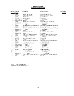 Preview for 45 page of UnionSpecial BC200 Original Instructions Engineers, And Illustrated Parts Manual