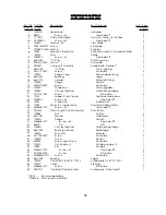 Preview for 49 page of UnionSpecial BC200 Original Instructions Engineers, And Illustrated Parts Manual