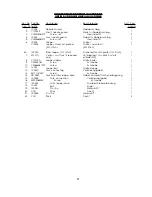 Preview for 51 page of UnionSpecial BC200 Original Instructions Engineers, And Illustrated Parts Manual