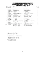 Preview for 55 page of UnionSpecial BC200 Original Instructions Engineers, And Illustrated Parts Manual