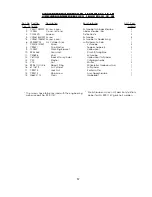 Preview for 57 page of UnionSpecial BC200 Original Instructions Engineers, And Illustrated Parts Manual