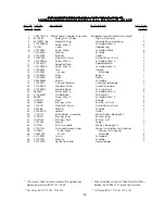 Preview for 67 page of UnionSpecial BC200 Original Instructions Engineers, And Illustrated Parts Manual