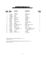 Preview for 73 page of UnionSpecial BC200 Original Instructions Engineers, And Illustrated Parts Manual