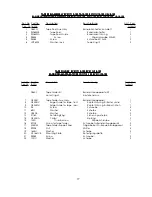 Preview for 77 page of UnionSpecial BC200 Original Instructions Engineers, And Illustrated Parts Manual