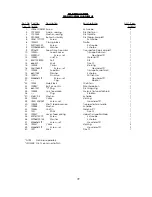 Preview for 79 page of UnionSpecial BC200 Original Instructions Engineers, And Illustrated Parts Manual