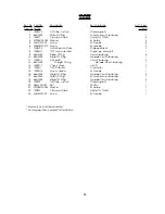 Preview for 83 page of UnionSpecial BC200 Original Instructions Engineers, And Illustrated Parts Manual