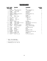 Preview for 89 page of UnionSpecial BC200 Original Instructions Engineers, And Illustrated Parts Manual