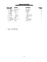 Preview for 93 page of UnionSpecial BC200 Original Instructions Engineers, And Illustrated Parts Manual