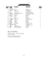 Preview for 97 page of UnionSpecial BC200 Original Instructions Engineers, And Illustrated Parts Manual