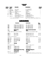 Preview for 107 page of UnionSpecial BC200 Original Instructions Engineers, And Illustrated Parts Manual