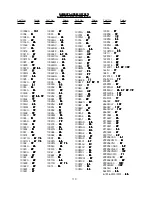 Preview for 110 page of UnionSpecial BC200 Original Instructions Engineers, And Illustrated Parts Manual