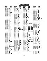 Preview for 111 page of UnionSpecial BC200 Original Instructions Engineers, And Illustrated Parts Manual