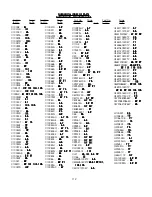 Preview for 112 page of UnionSpecial BC200 Original Instructions Engineers, And Illustrated Parts Manual