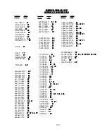 Preview for 113 page of UnionSpecial BC200 Original Instructions Engineers, And Illustrated Parts Manual