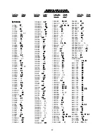 Preview for 92 page of UnionSpecial BCE200 Original Instructions Manual