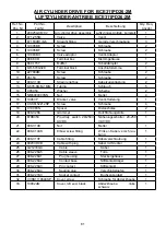 Preview for 81 page of UnionSpecial BCE300PD Original Instructions Manual