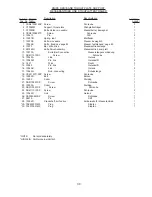 Preview for 39 page of UnionSpecial BM200 Original Instructions Manual