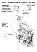 Preview for 30 page of UnionSpecial BML211C2 Original Instructions Manual