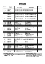 Preview for 37 page of UnionSpecial BML211C2 Original Instructions Manual