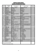 Preview for 39 page of UnionSpecial BML211C2 Original Instructions Manual