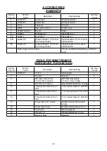 Preview for 75 page of UnionSpecial BML211C2 Original Instructions Manual