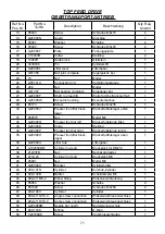 Preview for 71 page of UnionSpecial BML213CD Original Instructions Manual