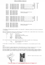 Preview for 6 page of UnionSpecial CLASS 2100 Instructions For Adjusting And Operating