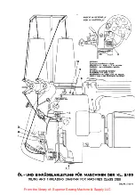 Preview for 13 page of UnionSpecial CLASS 2100 Instructions For Adjusting And Operating