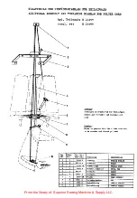 Preview for 14 page of UnionSpecial CLASS 2100 Instructions For Adjusting And Operating