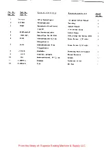 Preview for 30 page of UnionSpecial CLASS 2100 Instructions For Adjusting And Operating